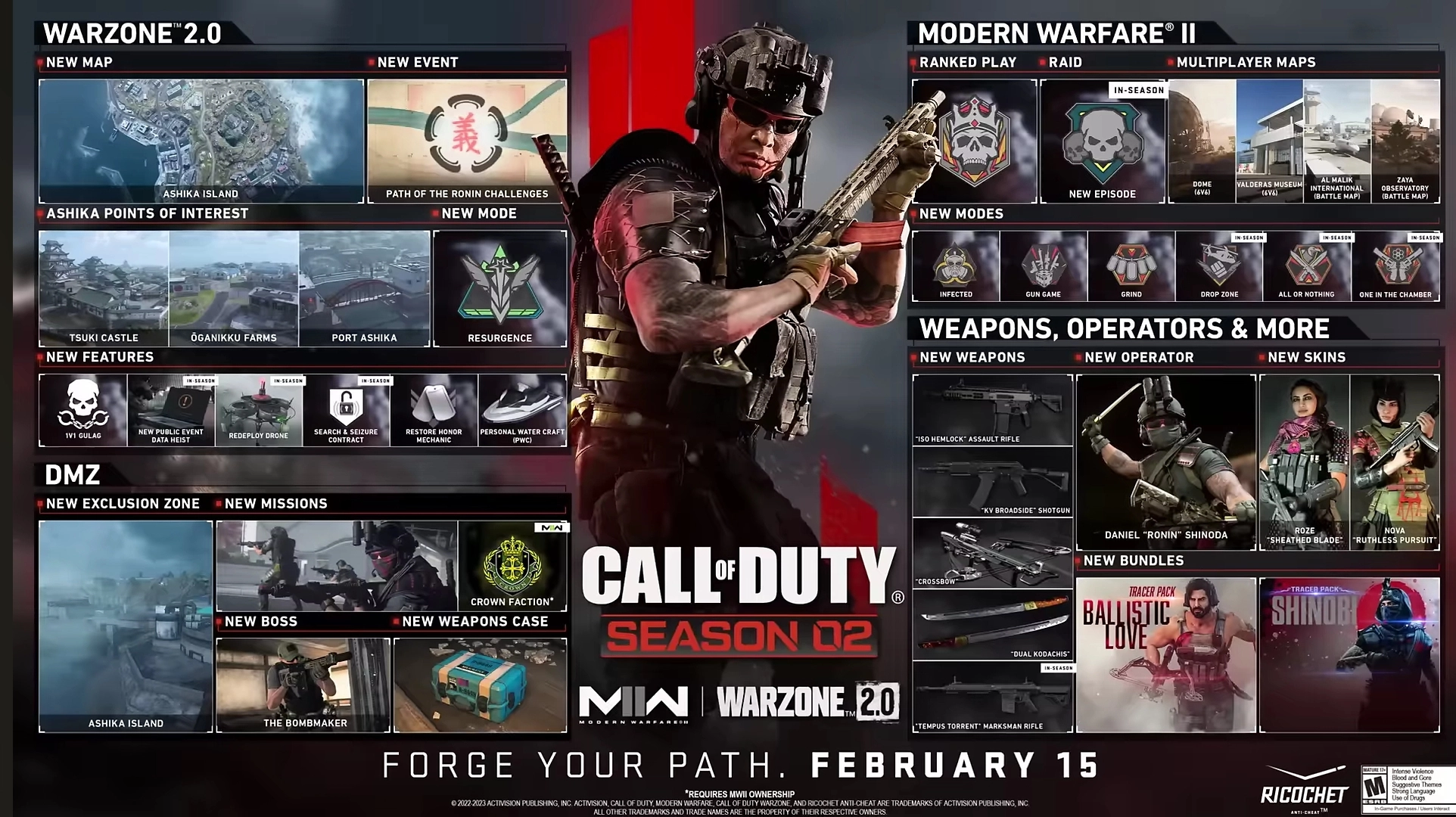 All new weapons coming to MW2 and Warzone 2 Season 6