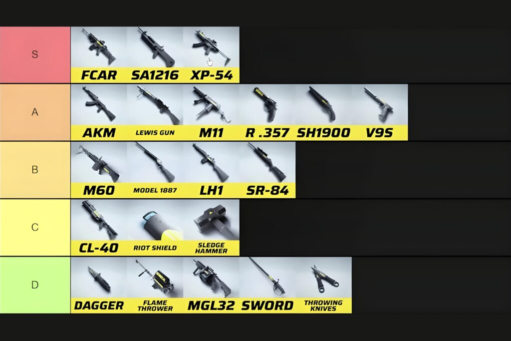 Season 1 Weapon Tier List